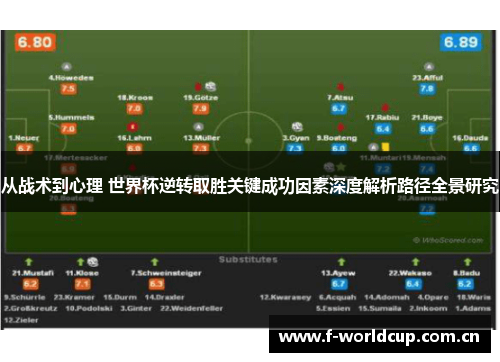 从战术到心理 世界杯逆转取胜关键成功因素深度解析路径全景研究