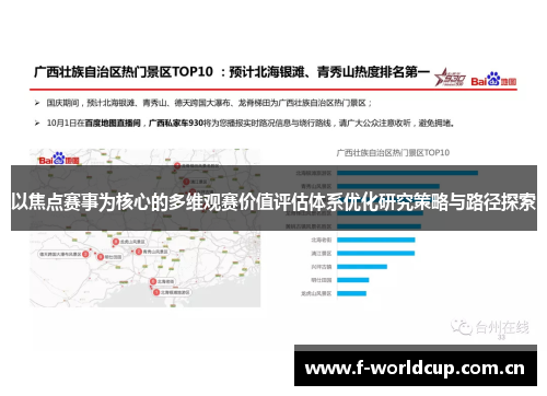 以焦点赛事为核心的多维观赛价值评估体系优化研究策略与路径探索
